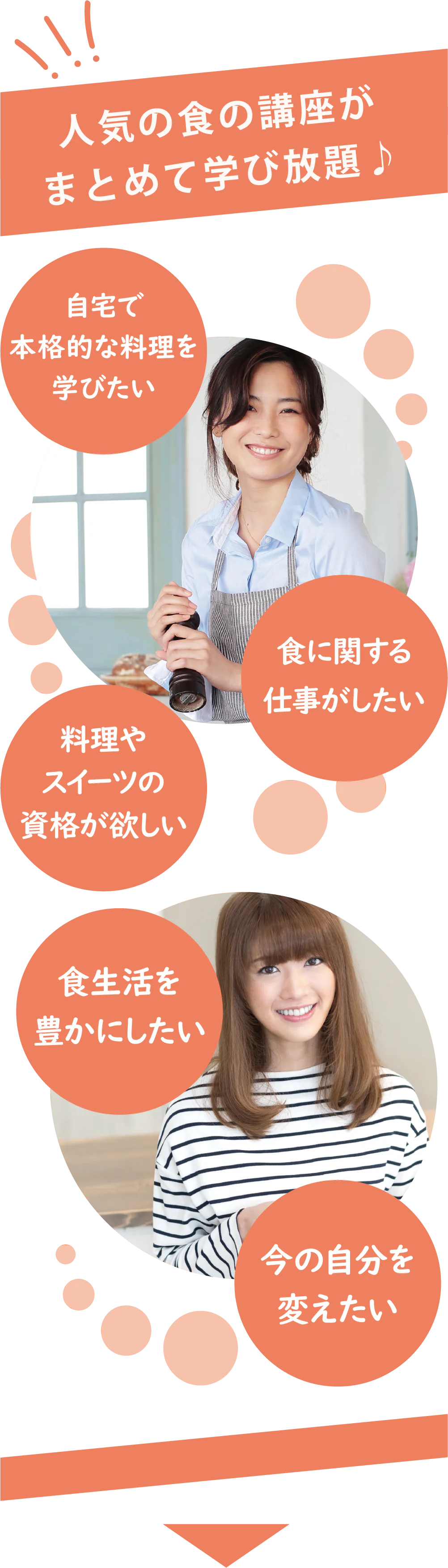 人気の食の講座がまとめて学び放題♪ 自宅で本格的な料理を学びたい 料理やスイーツの資格が欲しい 食に関する仕事がしたい 食生活を豊かにしたい 今の自分を変えたい