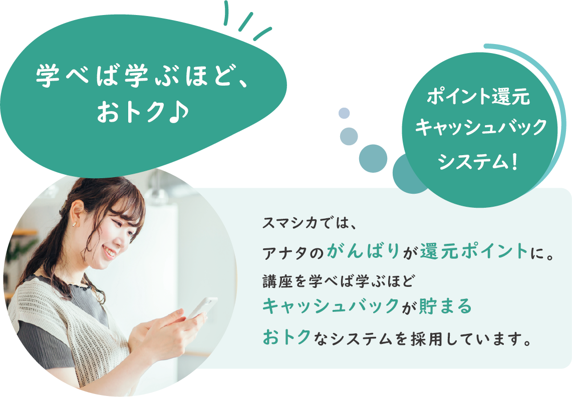 学べば学ぶほど、おトク♪ポイント還元キャッシュバックシステム！スマシカでは、アナタのがんばりが還元ポイントに。講座を学べば学ぶほどキャッシュバックが貯まるおトクなシステムを採用しています。