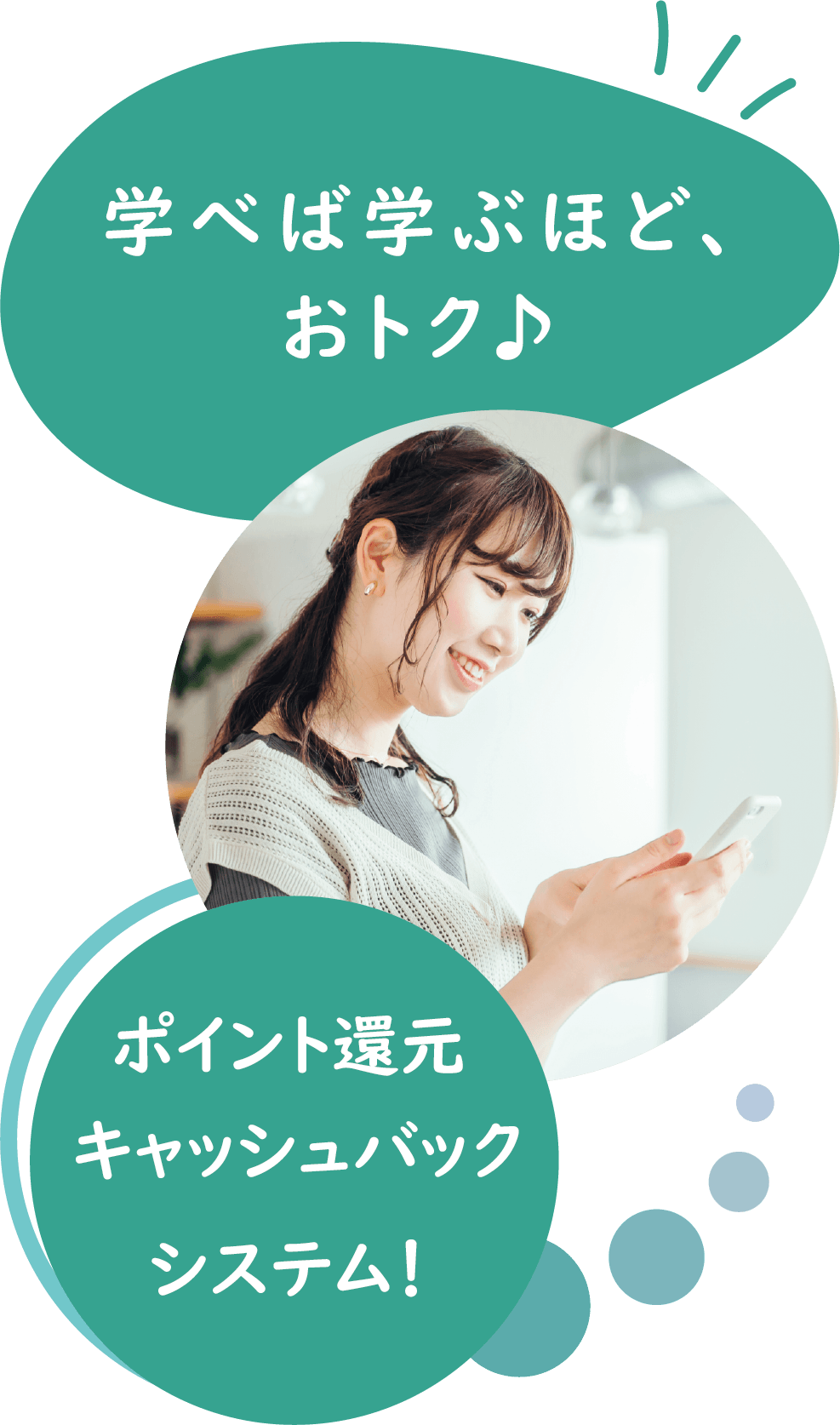 学べば学ぶほど、おトク♪ポイント還元キャッシュバックシステム！